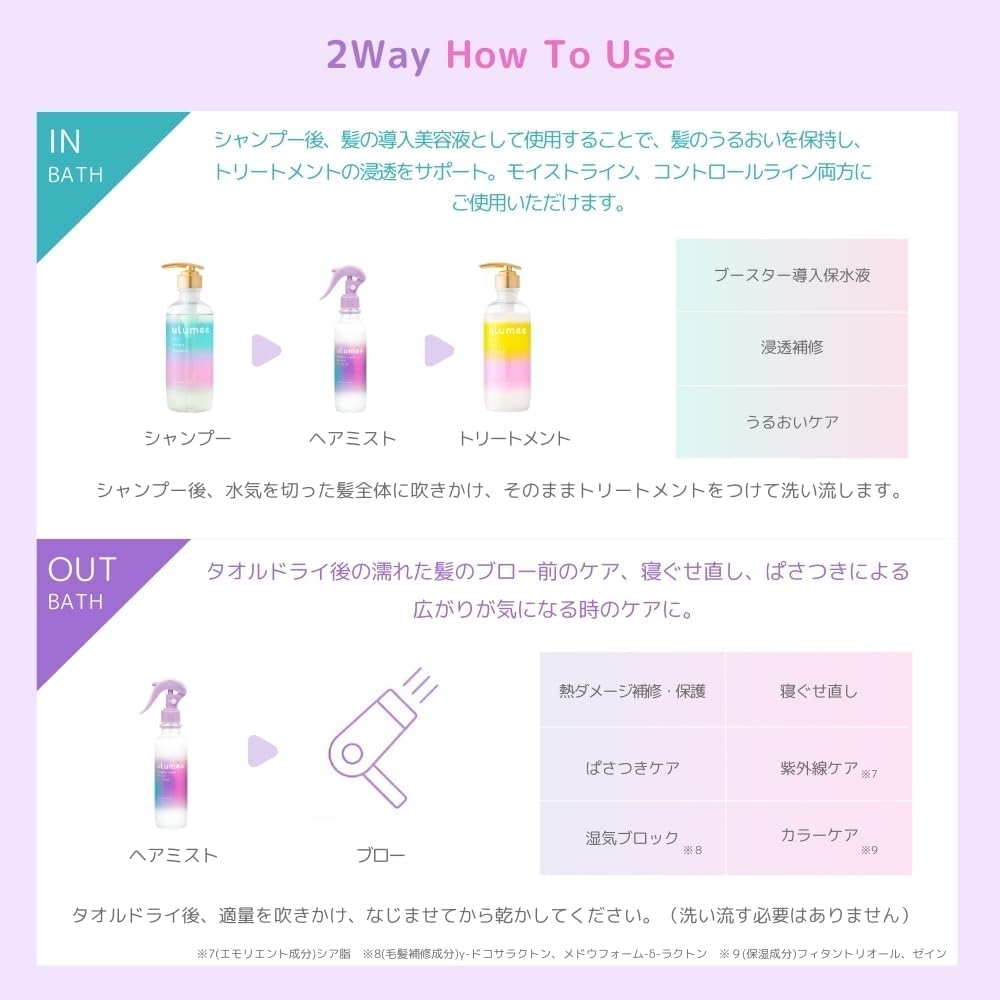 ulumee(ウルミー) プロテインリペア ブースターヘアミストの商品画像6 