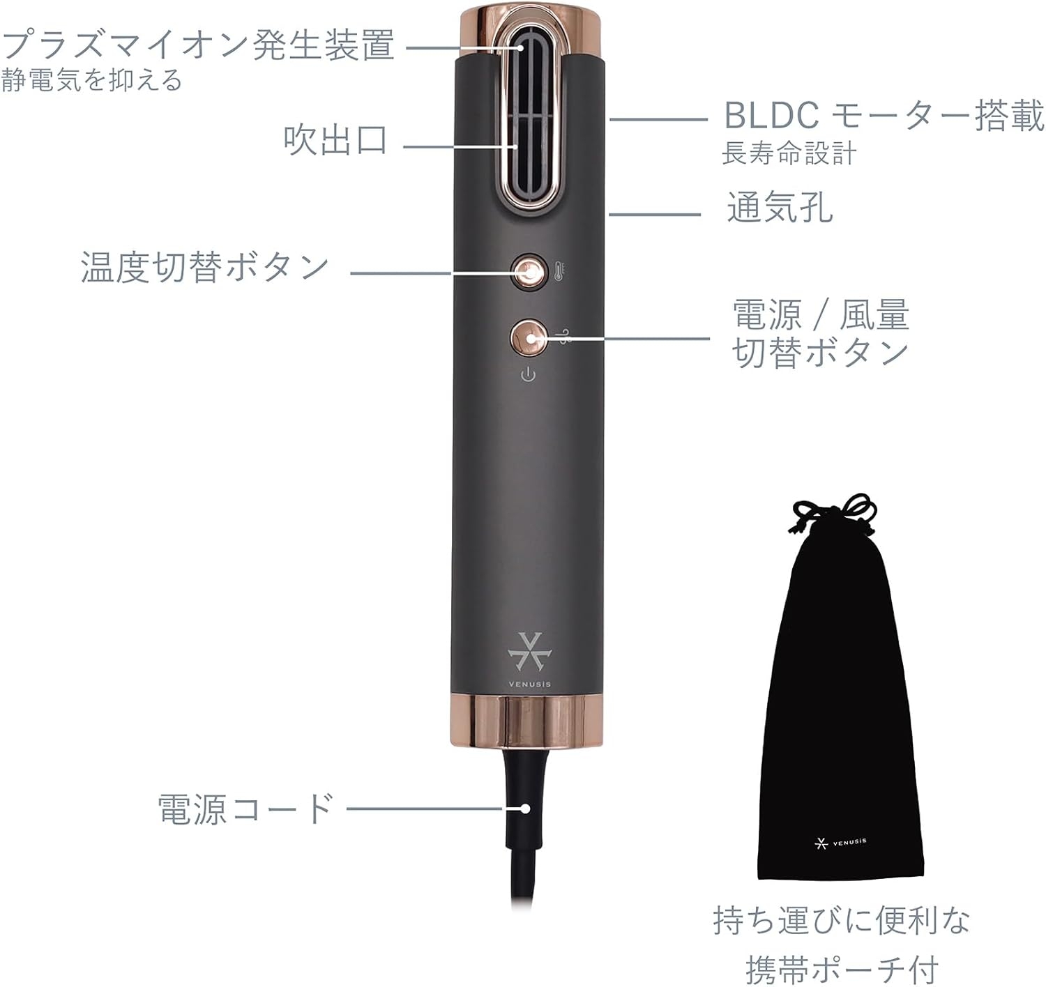 VENUSiS(ヴィナシス) スリムフィットドライヤー VDS-7000の商品画像2 