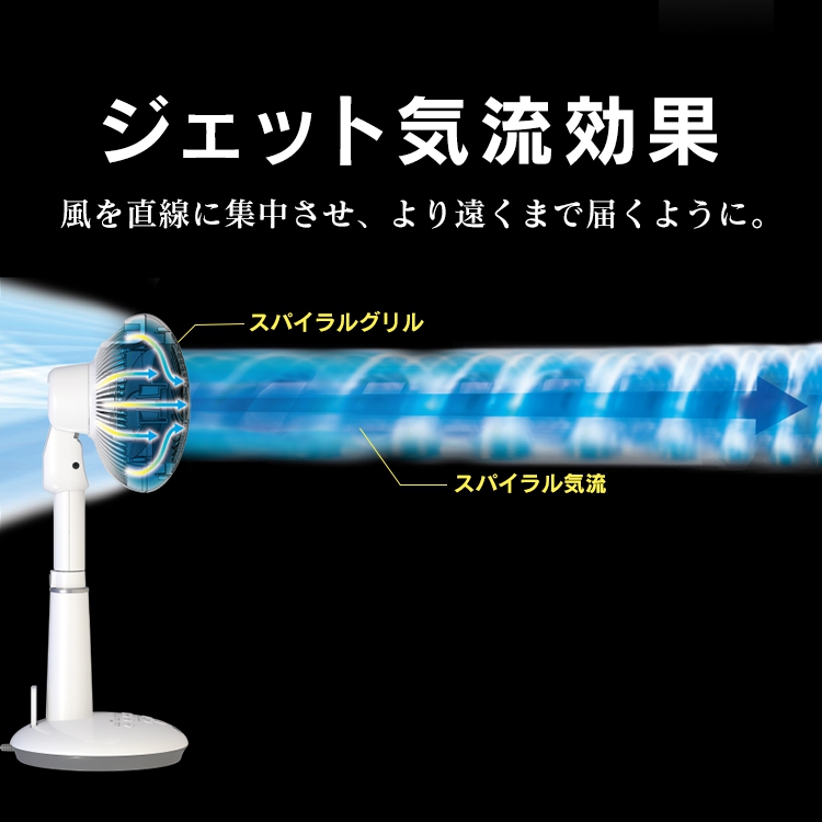 IRIS OHYAMA(アイリスオーヤマ) サーキュレーター扇風機 KSF-DC151Tの商品画像サムネ7 