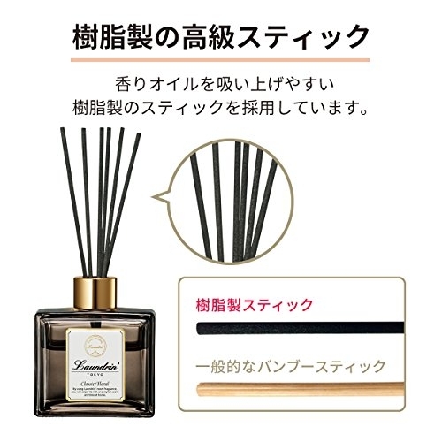 Laundrin(ランドリン) ルームディフューザーの商品画像4 