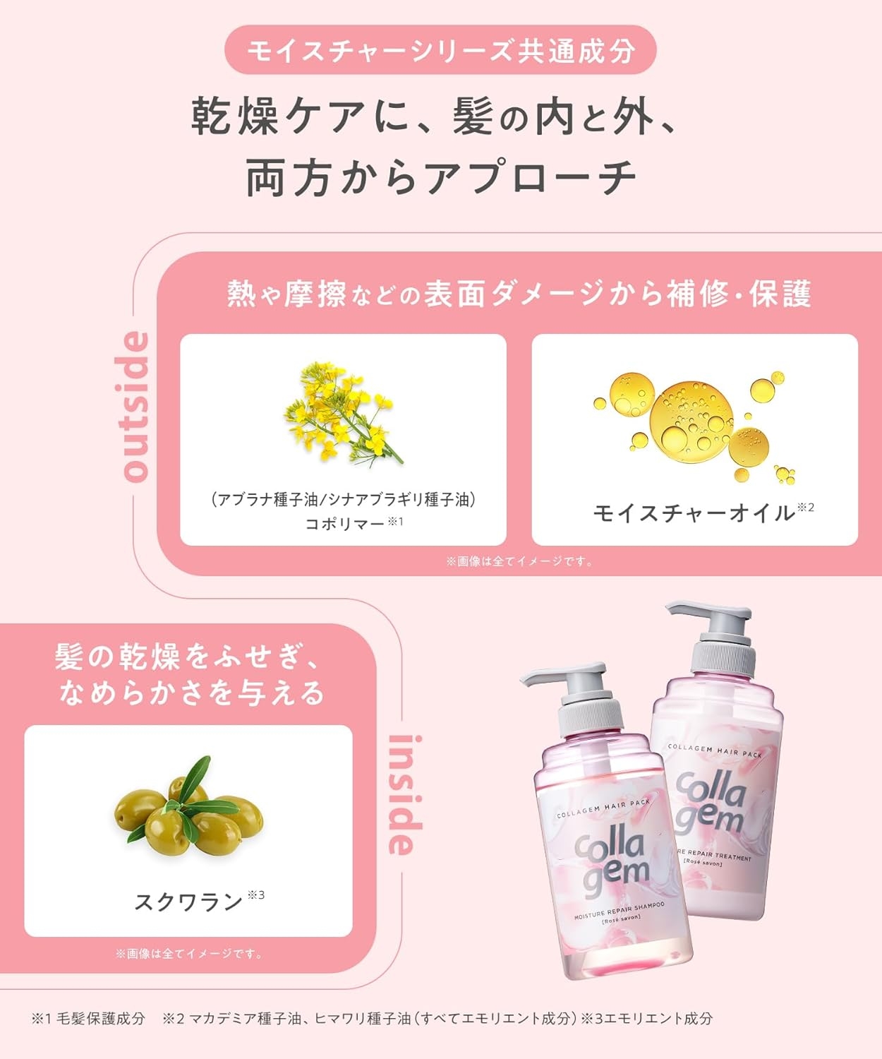 collagem(コラジェム) モイスチャーリペアシャンプー／トリートメントの商品画像13 