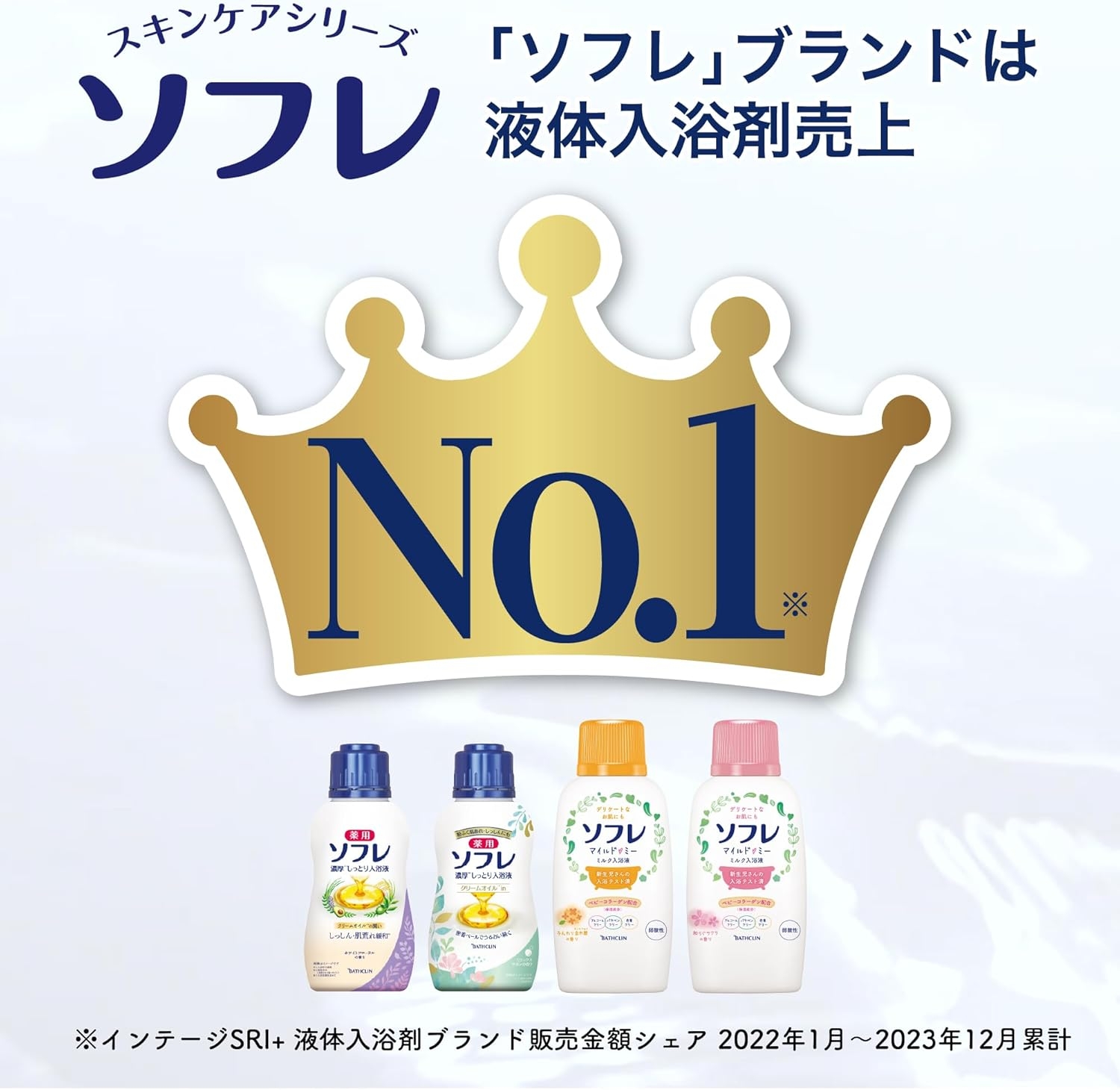 BATHCLIN(バスクリン) 薬用ソフレ 乾燥肌ケアボディソープの商品画像6 