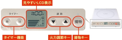 東芝(TOSHIBA) IH調理器 MR-20DEの商品画像サムネ3 