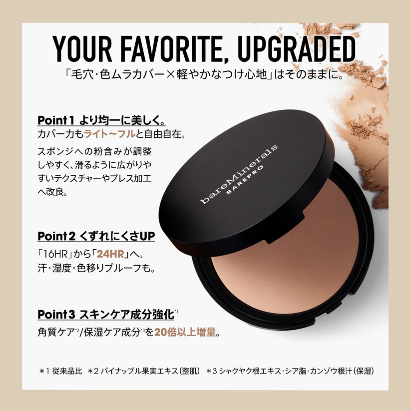 bareMinerals(ベアミネラル) ベアプロ 24HR パウダー ファンデーションの商品画像5 