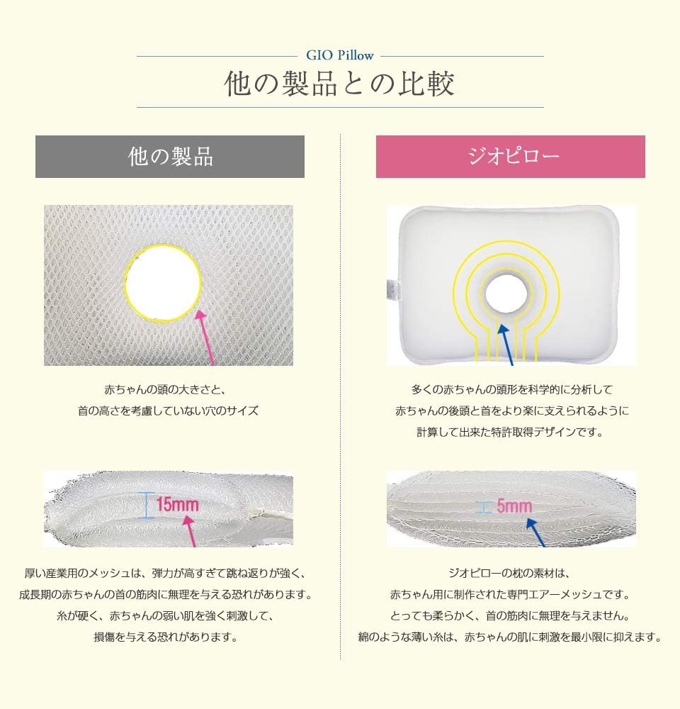萬祥 赤ちゃん専用枕 ジオピローの商品画像9 