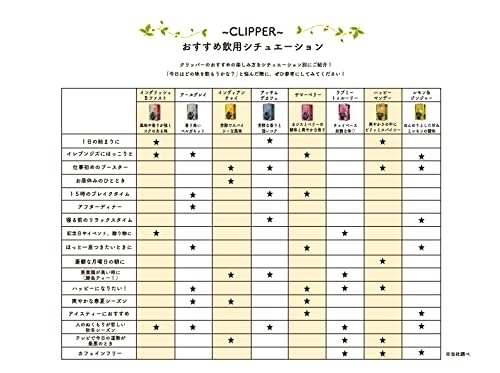 CLIPPER(クリッパー) オーガニックフェアトレードティー イングリッシュ ブレックファストの商品画像6 