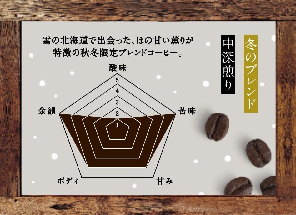 森彦(MORIHICO.) 森彦の時間 冬のブレンドの商品画像3 