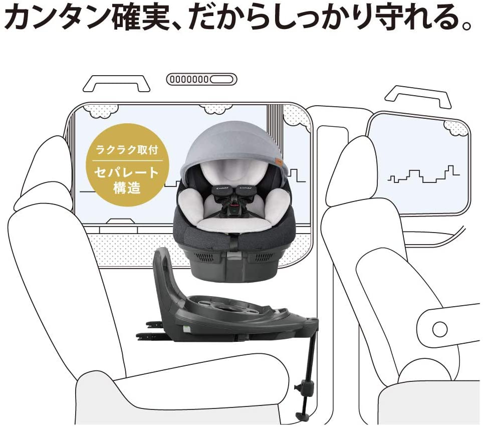 Combi(コンビ) ホワイトレーベル THE S ISOFIX エッグショック ZA-670の悪い口コミ・評判は？実際に使ったリアルな本音レビュー0件  | モノシル