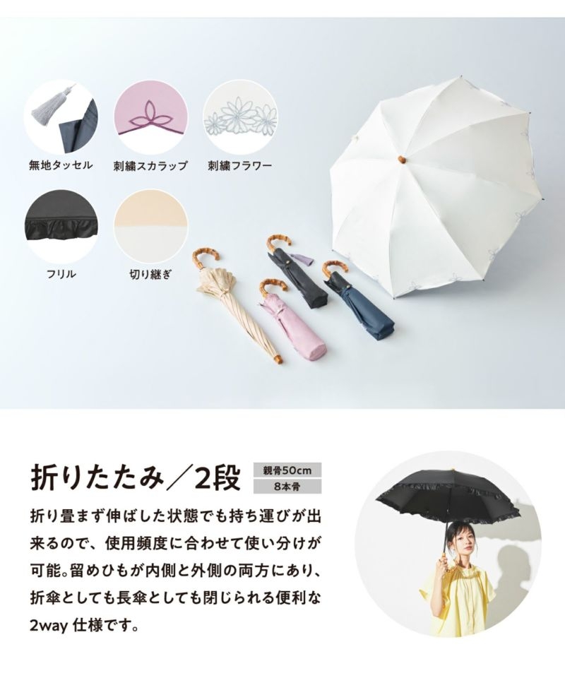 Wpc.(ダブリュピーシー) UVO 折りたたみ傘の商品画像サムネ2 