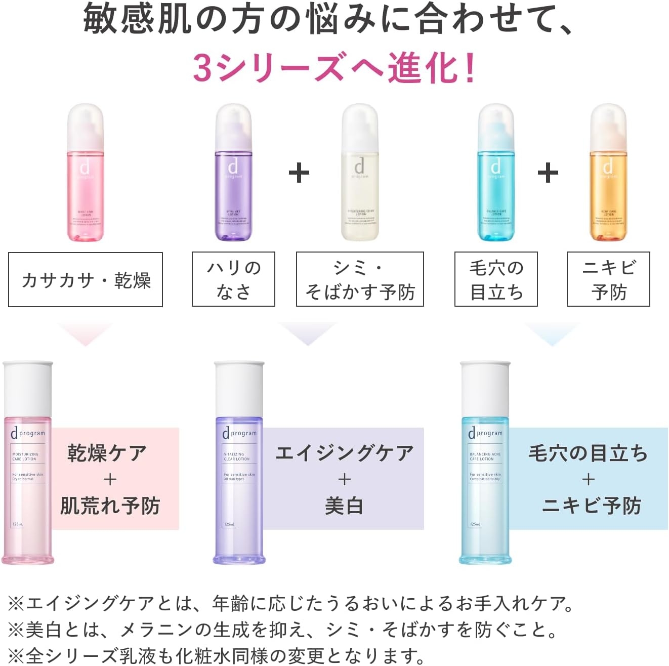 d program(d プログラム) バイタライジング&クリア ローション EXの商品画像10