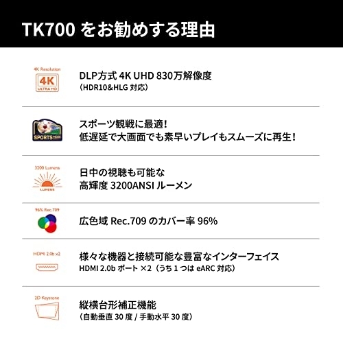 BenQ(ベンキュー) 4K プロジェクター TK700の商品画像3 