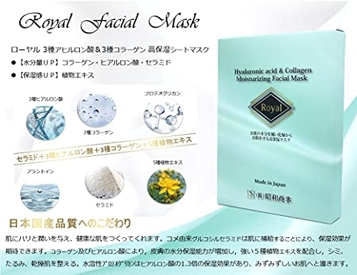 Royal Facial Mask(ローヤルフェイシャルマスク) ローヤル シートマスク トライアルセットの商品画像6 