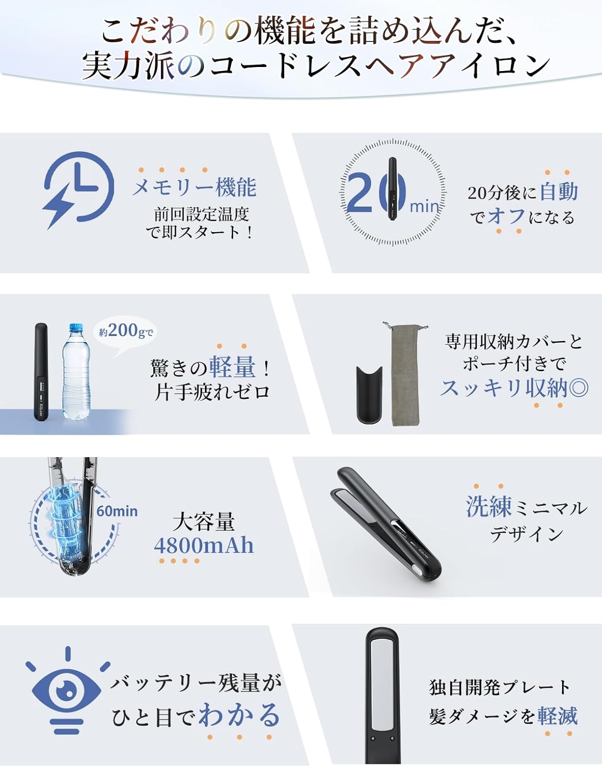 Kiboer(キボア) ミニアイロンの商品画像7 