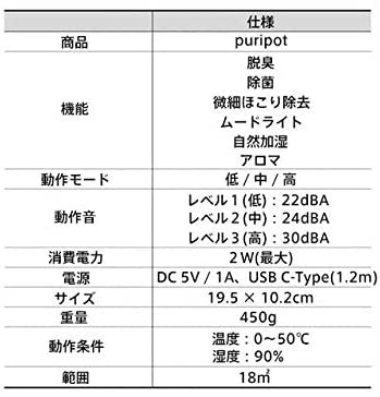 HRJ(エイチアールジェー) puripot P1＋の商品画像6 