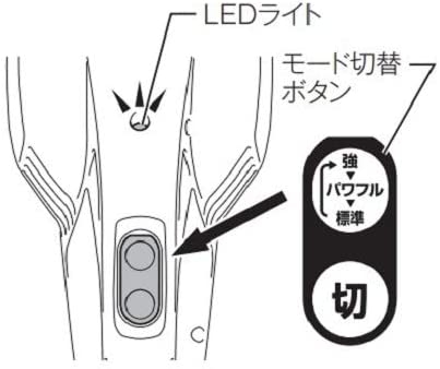 makita(マキタ) 充電式クリーナ CL108FDSHWの商品画像4 