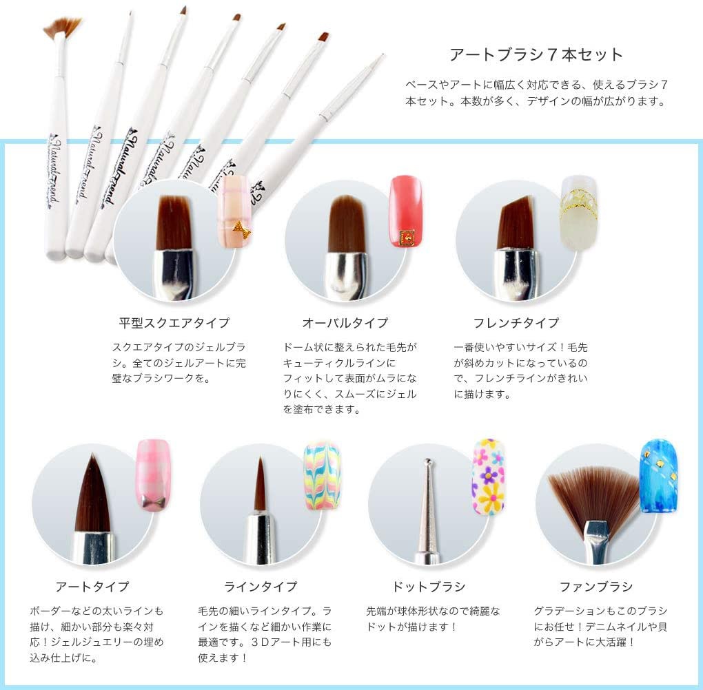 Natural Trend(ナチュラルトレンド) スターターキットの商品画像5 