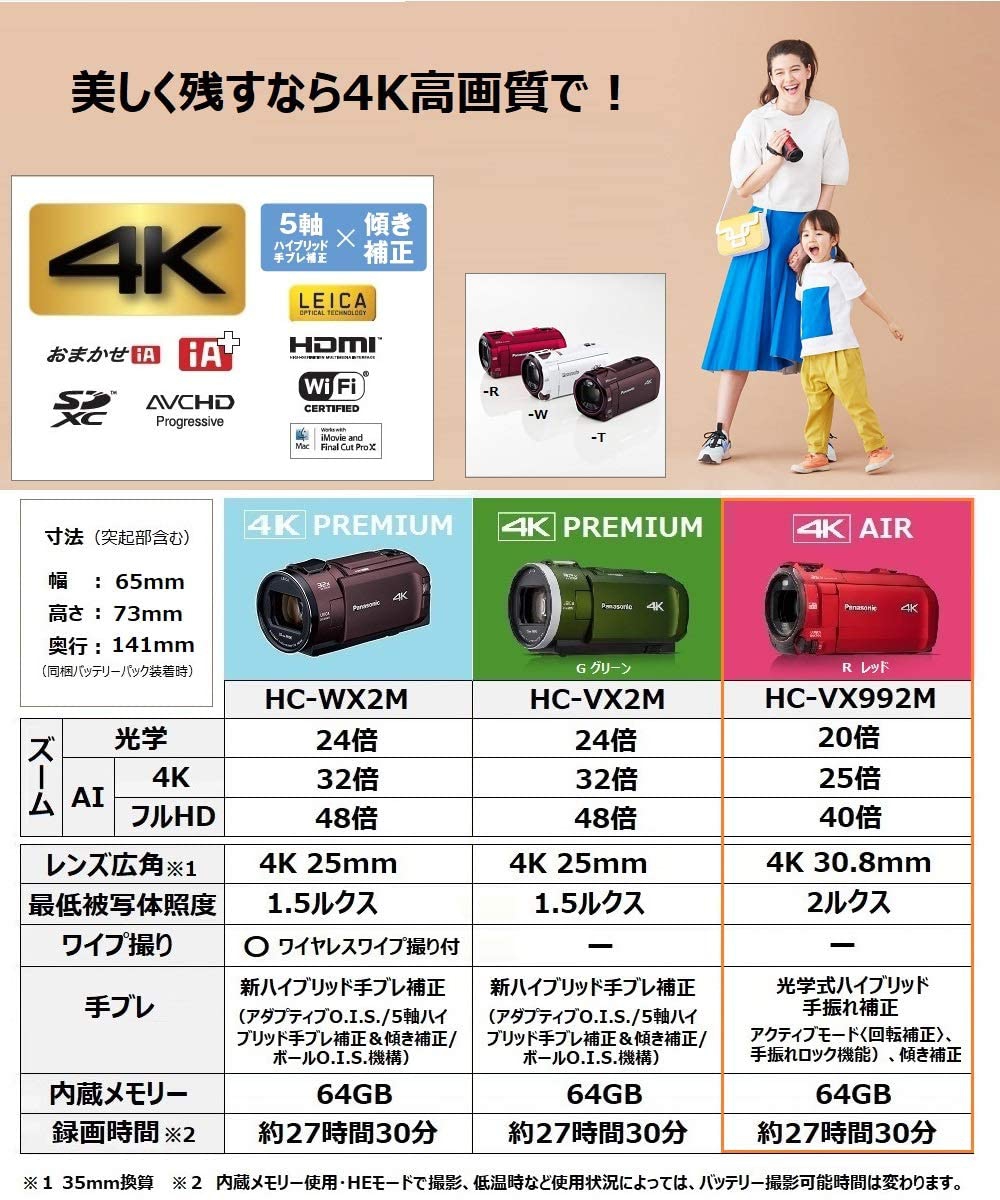 Panasonic(パナソニック) デジタル4Kビデオカメラ HC-VX992Mの悪い口コミ・評判は？実際に使ったリアルな本音レビュー0件 | モノシル