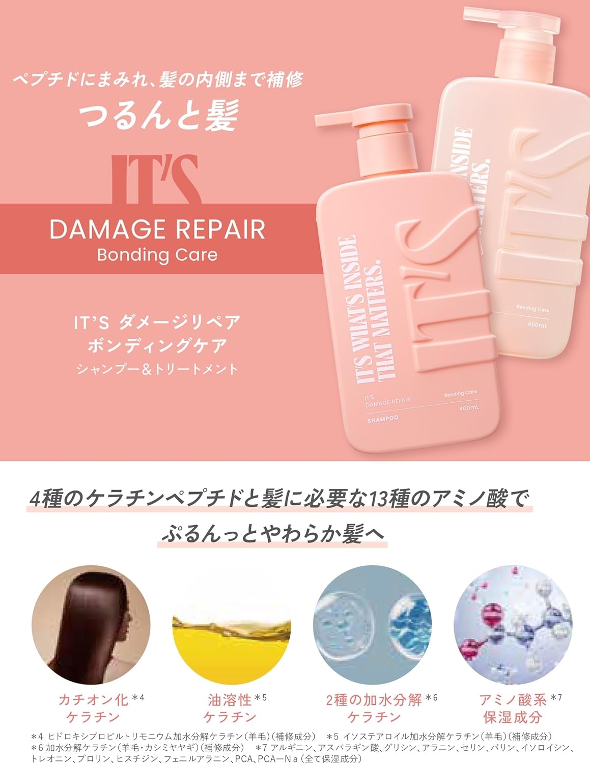IT’S WHAT’S INSIDE THAT MATTERS.(イッツワッツインサイドザットマターズ) ダメージリペア ボンディングケア シャンプーの商品画像3 