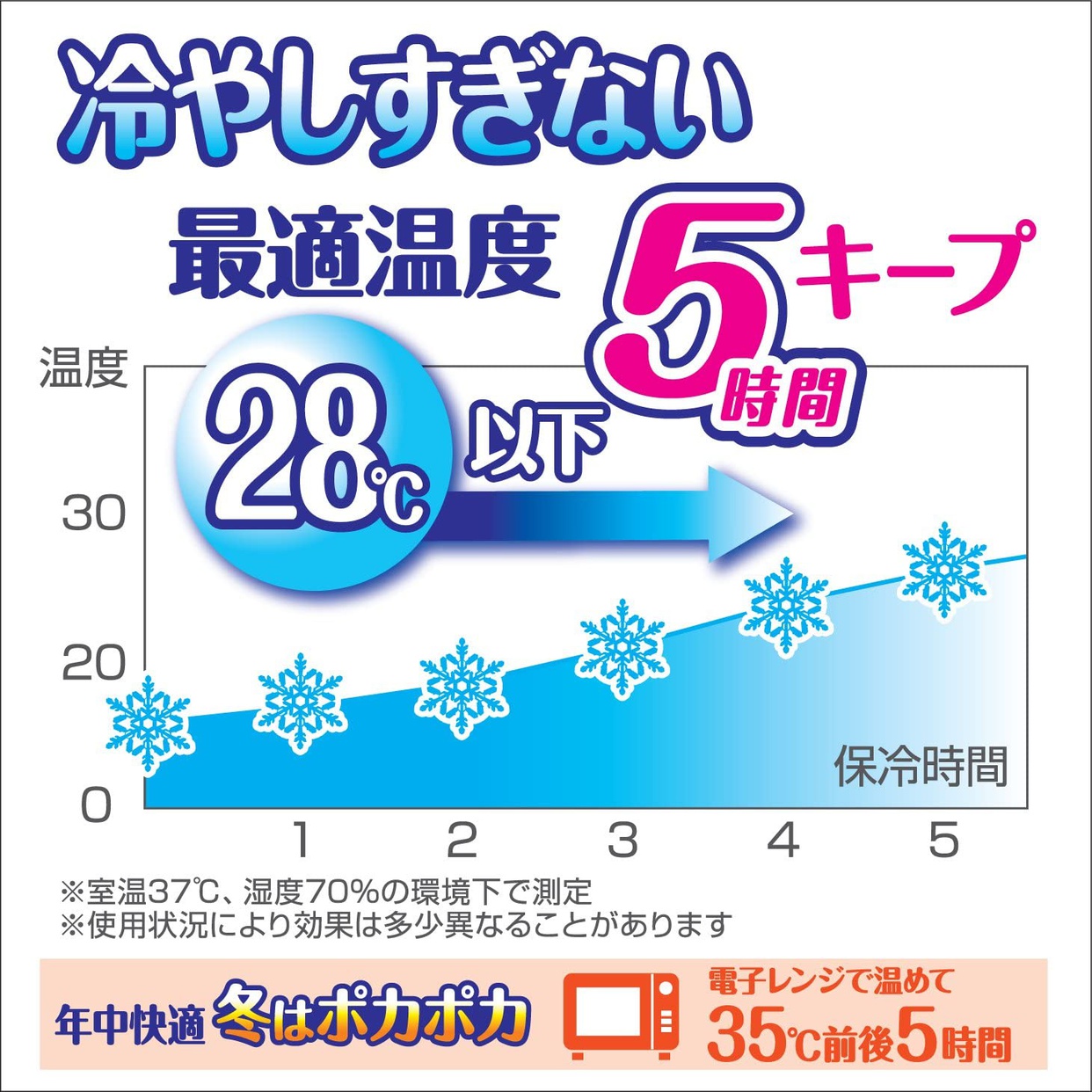 丹平製薬 カンガルーの保冷・保温やわらかシートの商品画像4 