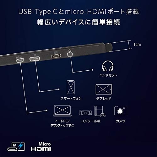 ASUS(エイスース) ROG Strix XG17AHPEの商品画像6 