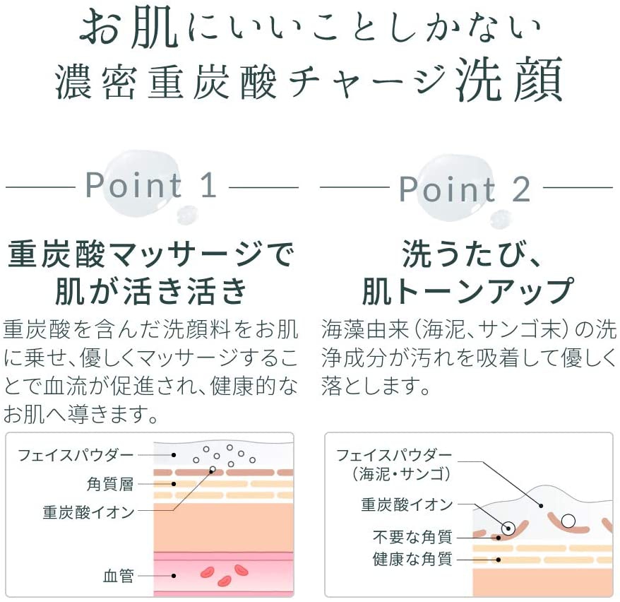 BARTH(バース) 中性重炭酸洗顔パウダーの商品画像4 