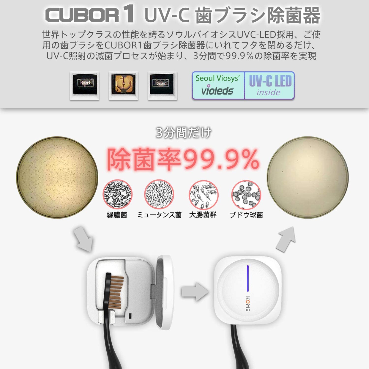KOME UV-C 歯ブラシ除菌器 CUBOR1の商品画像サムネ2 