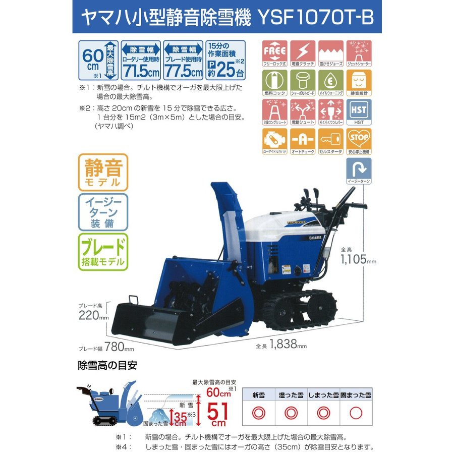YAMAHA(ヤマハ) ブレード搭載小型静音除雪機 YSF1070T-Bの悪い口コミ