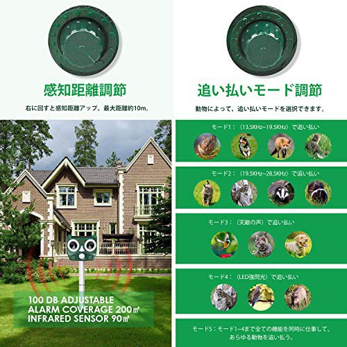 Beyeah(ベイヤー) 全自動動物撃退器の商品画像3 