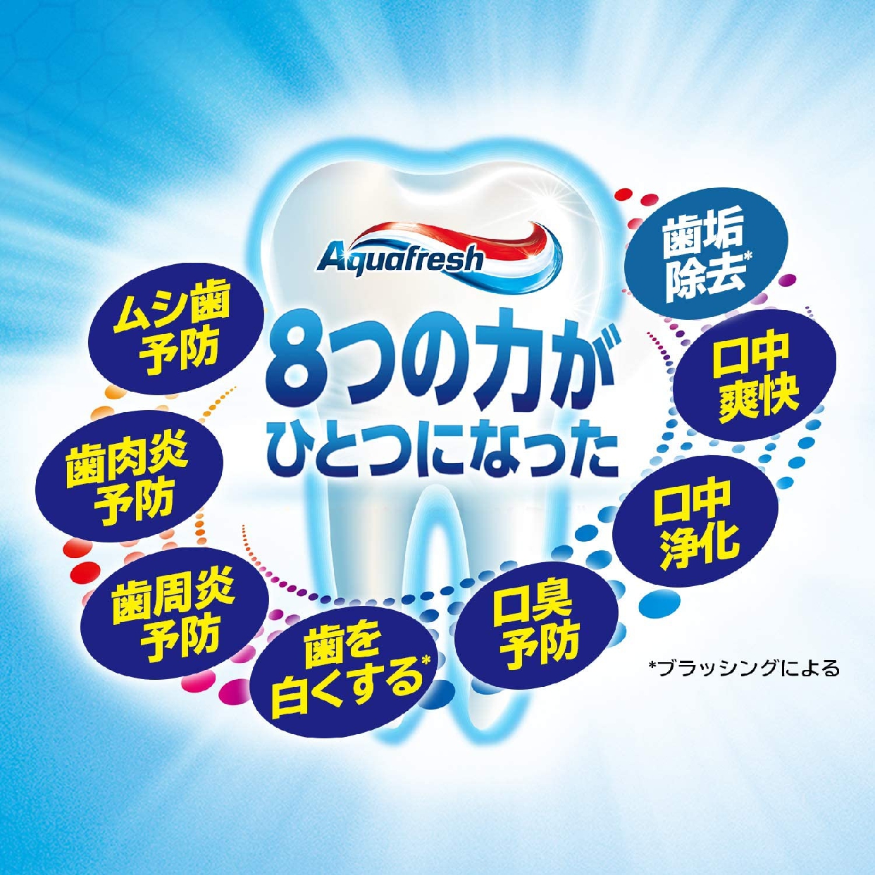 Aquafresh(アクアフレッシュ) コンプリートプラス ホワイトニングケアの商品画像3 