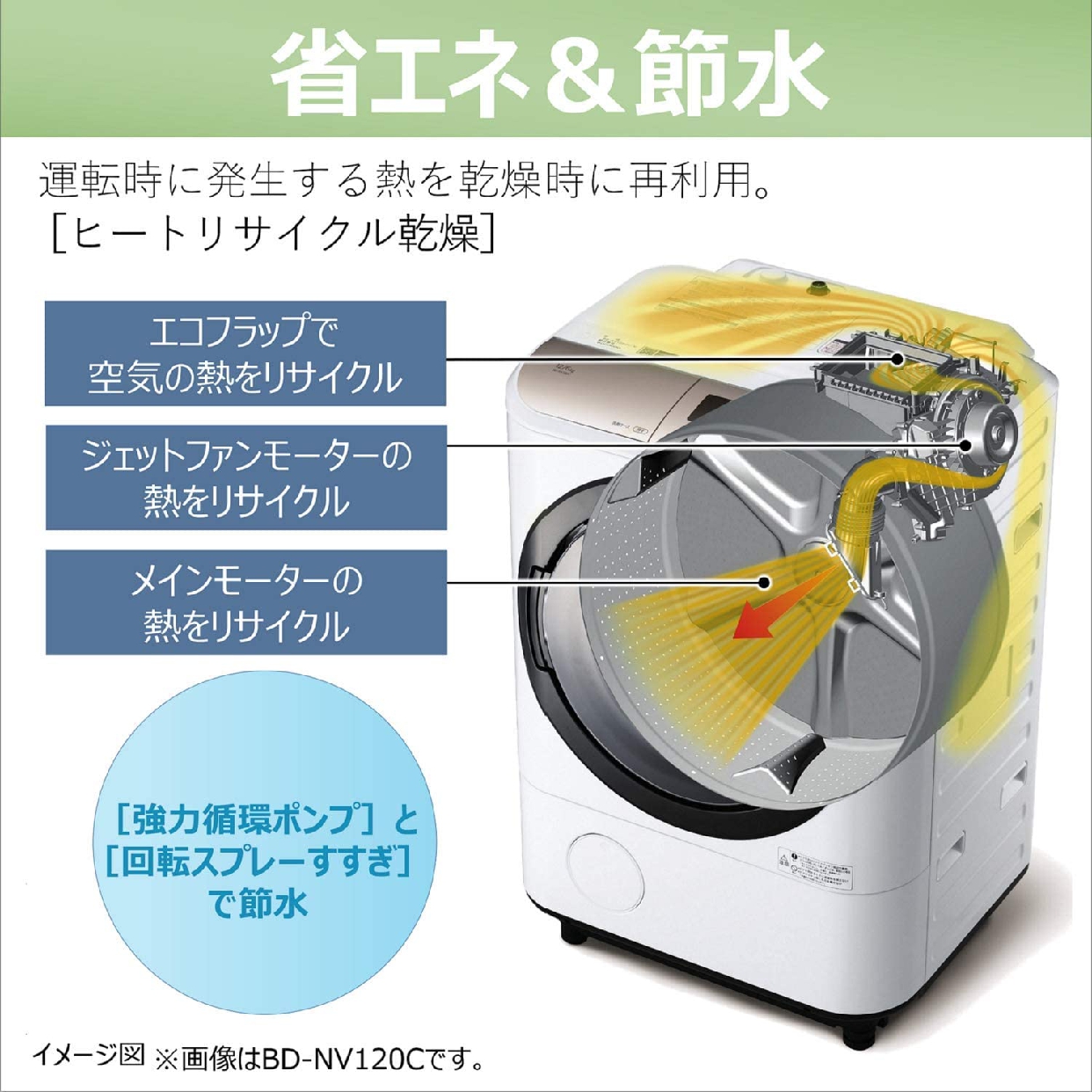 日立(HITACHI) ビッグドラム 洗濯乾燥機 BD-SG100Cの商品画像6 
