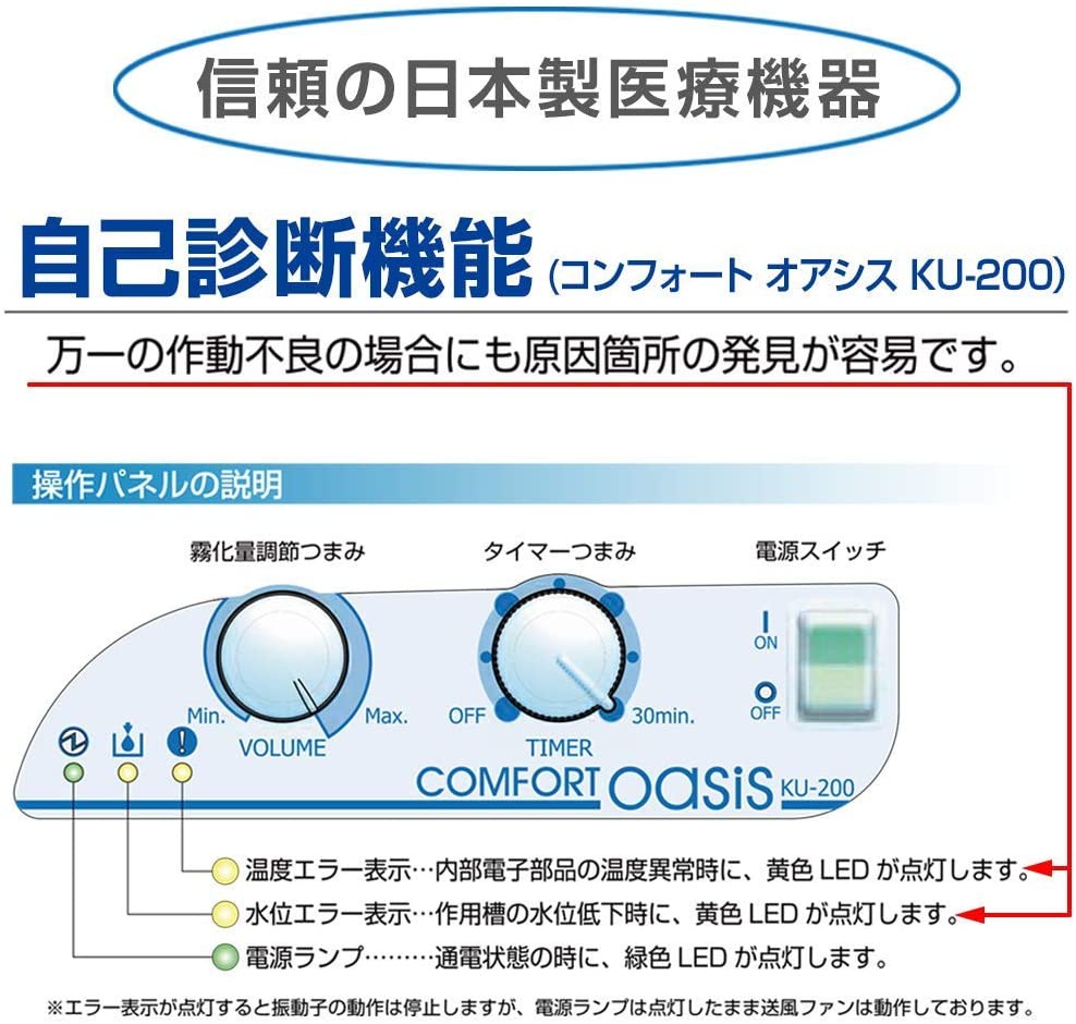 興伸工業 超音波ネブライザー コンフォート オアシス KU-200の商品画像4 