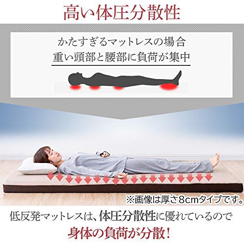 IRIS OHYAMA(アイリスオーヤマ) 低反発マットレス MATK4-Sの商品画像4 
