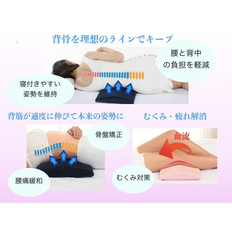isles-japan(アイルズジャパン) 竹炭入り 形状記憶低反発 腰枕の商品画像10 
