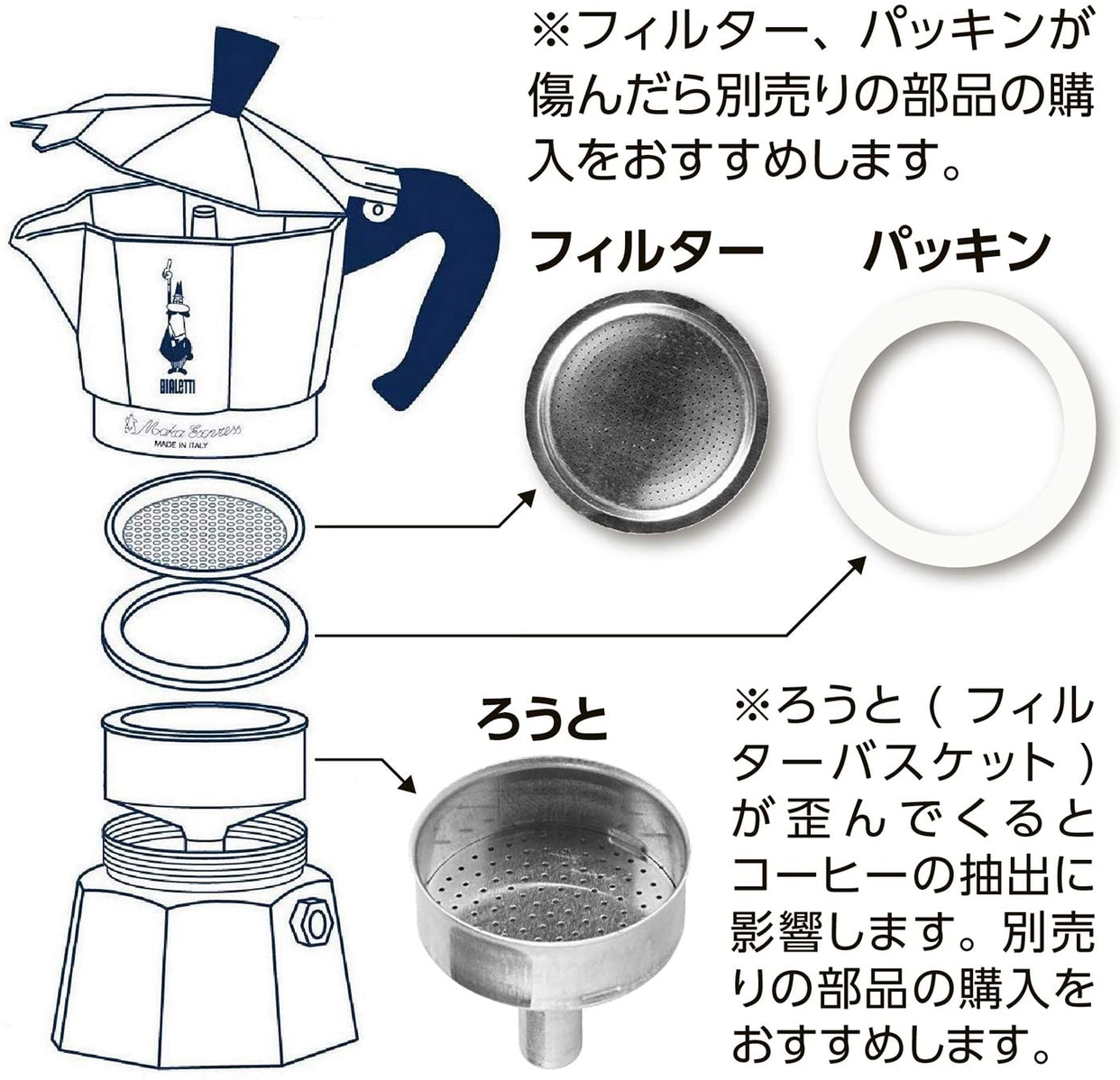 BIALETTI(ビアレッティ) エスプレッソメーカー 直火式の商品画像サムネ3 