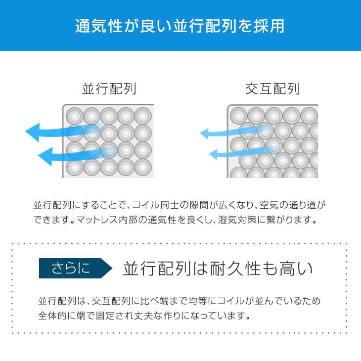 タンスのゲン 快適3Dメッシュ! ポケットコイルマットレスの商品画像10 