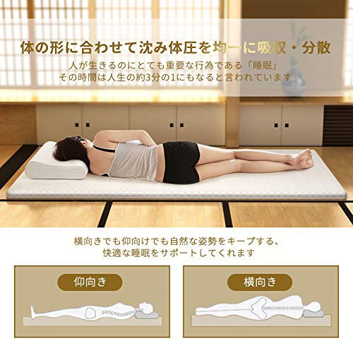 GREHOME(グレホーム) 低反発マットレスの商品画像3 