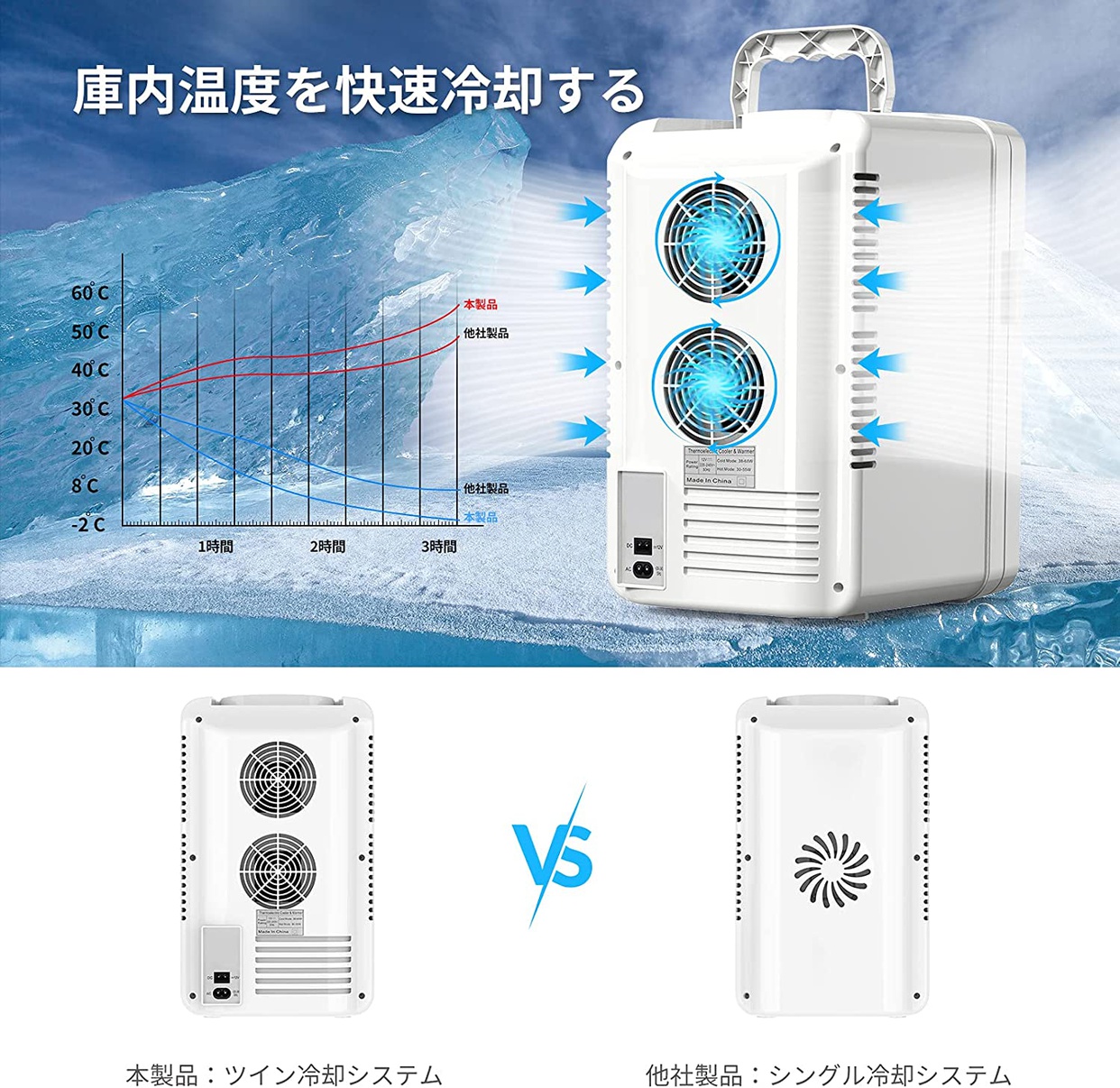 PAXCESS(パックスセス) ポータブル冷温庫の悪い口コミ・評判は？実際に使ったリアルな本音レビュー0件 | モノシル