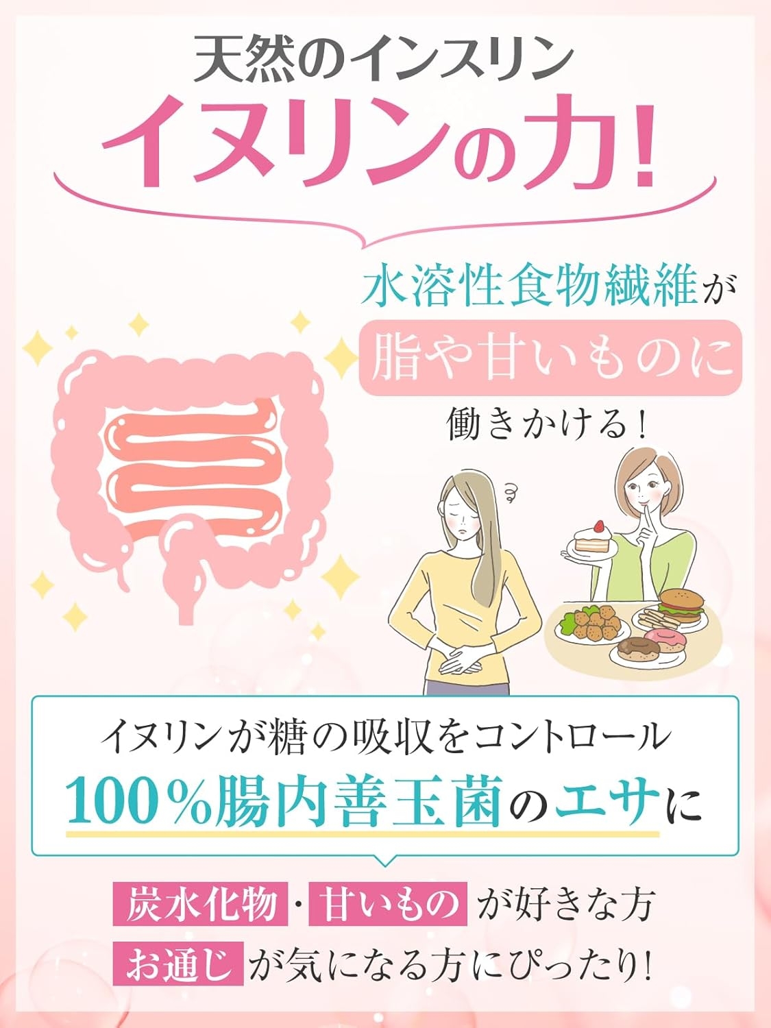 Inu.LABO(イヌ・ラボ) イヌリン e BODY TREATMENT Fem+MIYAVIの商品画像3 