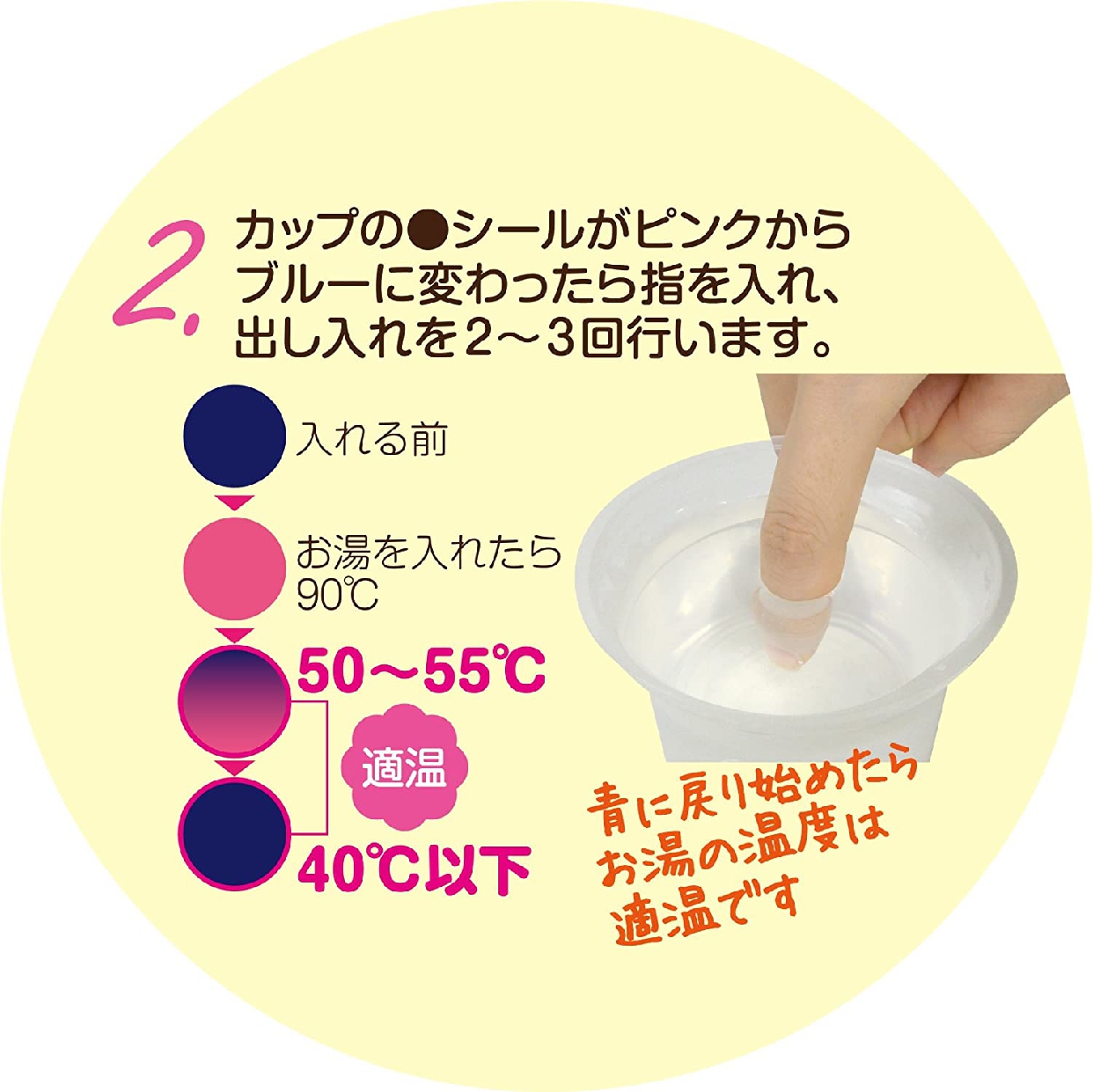 素数(Sosu) パラフィンガーモイストパックの商品画像サムネ4 