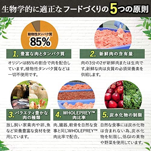Orijen(オリジン) フィット＆トリム (成犬用)の商品画像4 