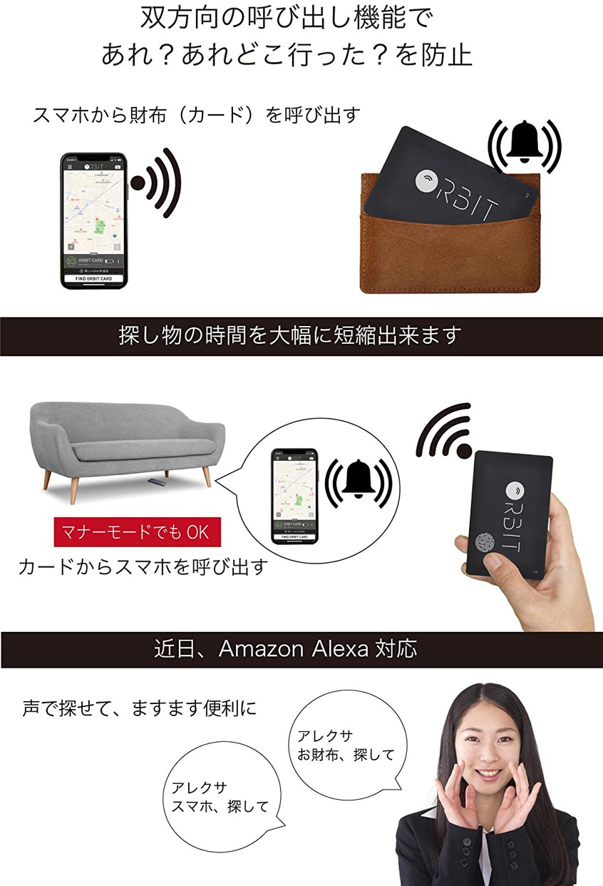 FINDORBIT(ファインドビット) ORBIT CARDの商品画像6 