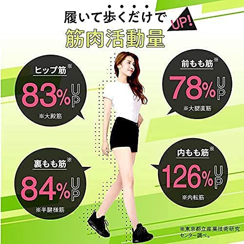 Amaze Plus(アメイズプラス) BEAXIS スリムコア スニーカー az-630の商品画像3 