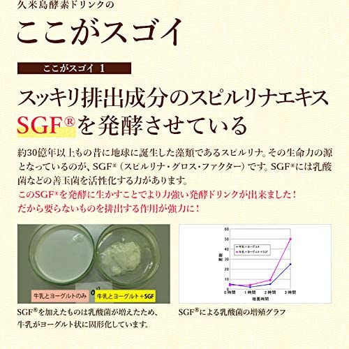ジャパン・アルジェ 久米島酵素ドリンクの商品画像3 