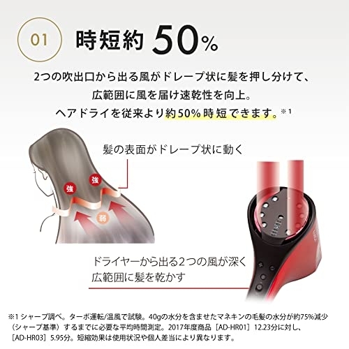 Hair Repro(ヘアリプロ) N-LED Sonic KAMIGA AD-HR03の商品画像サムネ4 