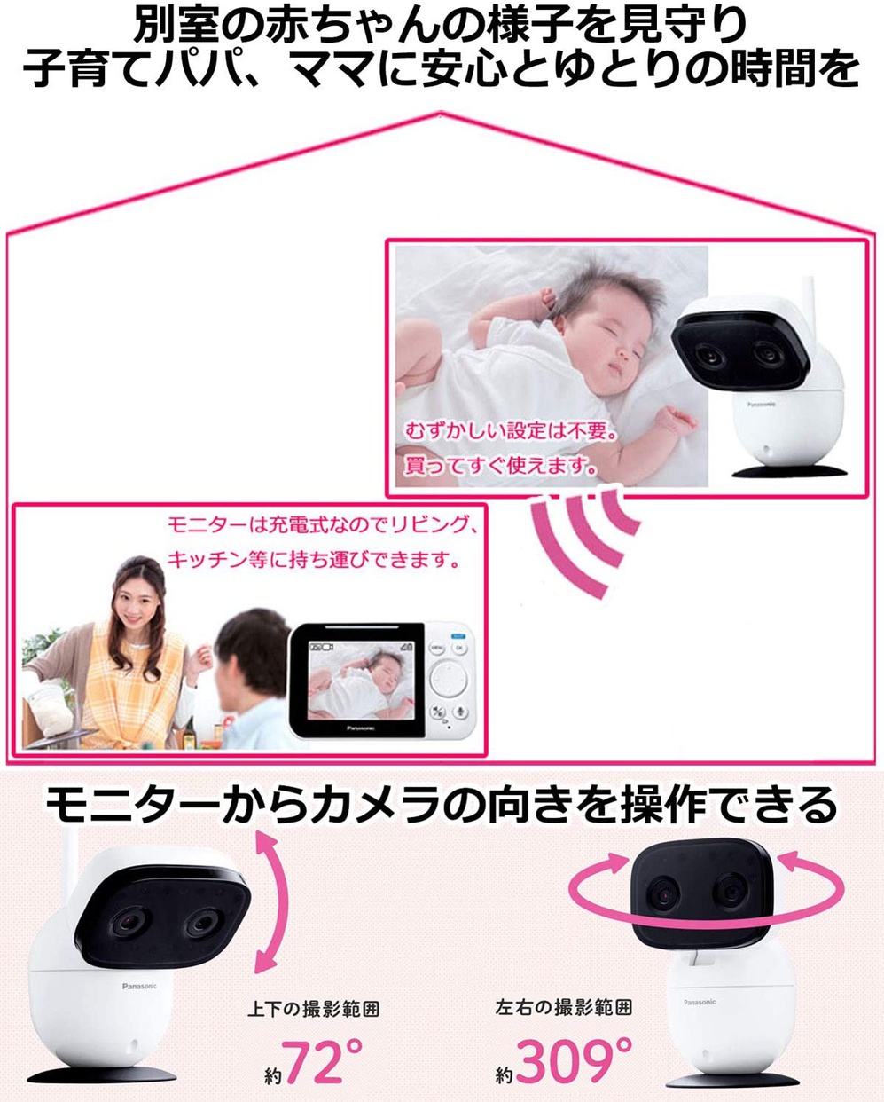 Panasonic(パナソニック) ベビーモニター KX-HC705の商品画像3 