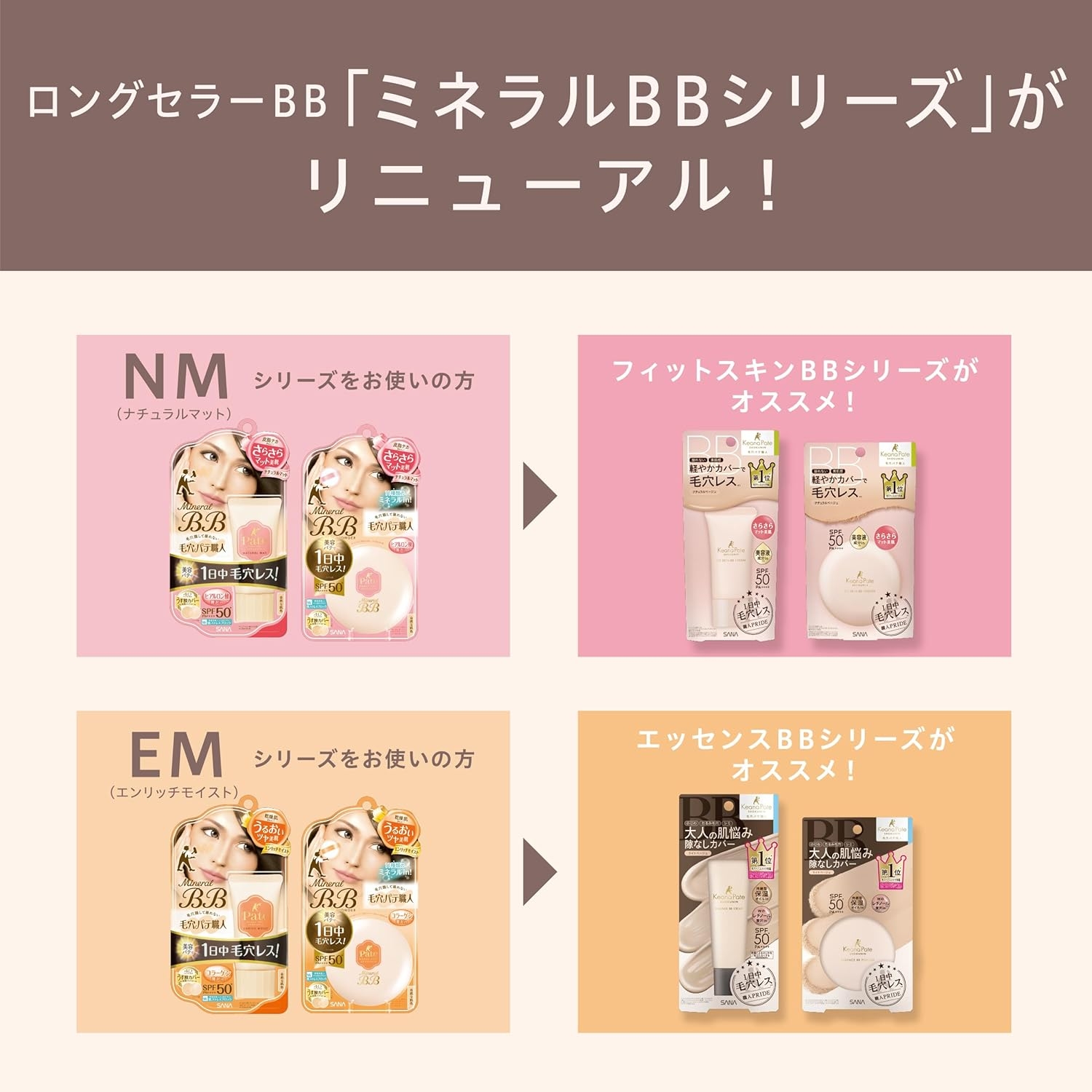 毛穴パテ職人 フィットスキンBBパウダーの商品画像7 