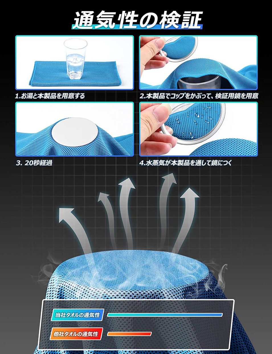 Xingmeng(シングメング) UVカット冷却タオルの商品画像8 