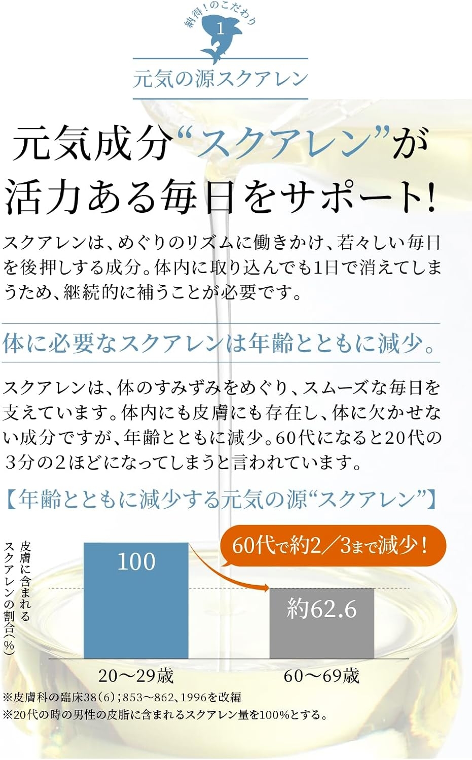 えがお 肝油 鮫珠の商品画像3 