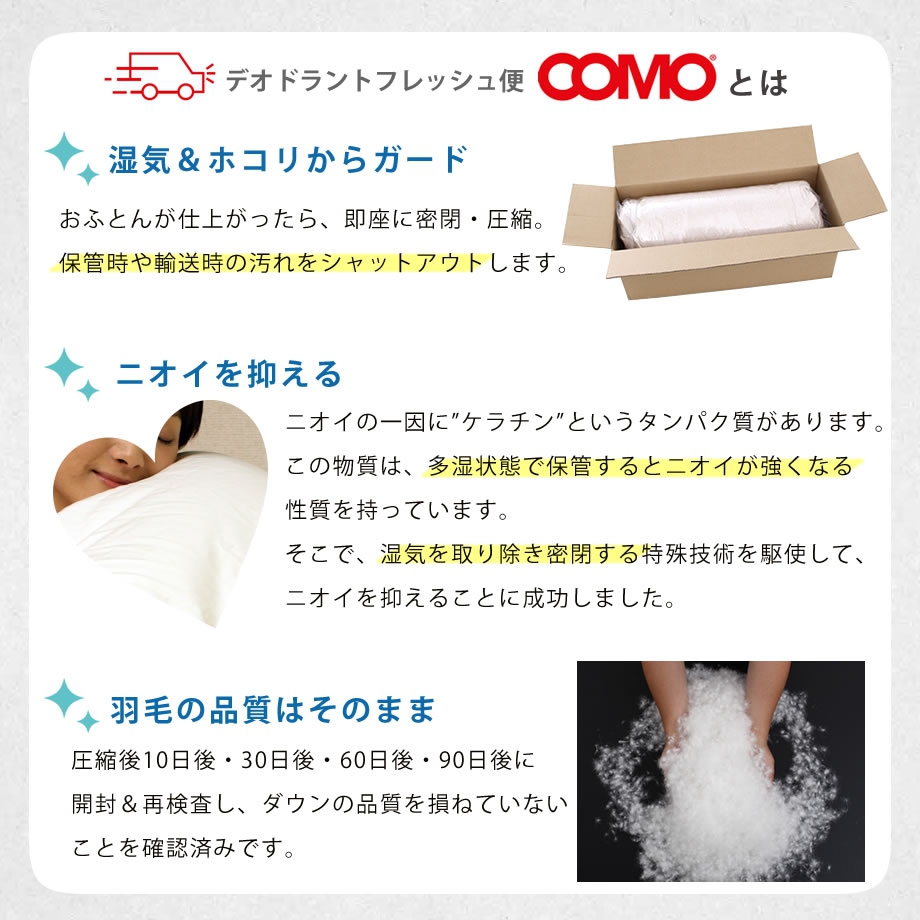 タナカふとんサービス 羽毛布団の商品画像12 