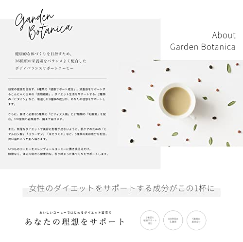 Garden Botanica(ガーデンボタニカ) スレンディールコーヒーの商品画像サムネ3 